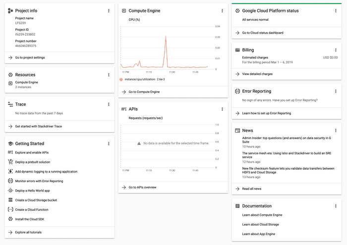 An image of the Google Cloud Dashboard